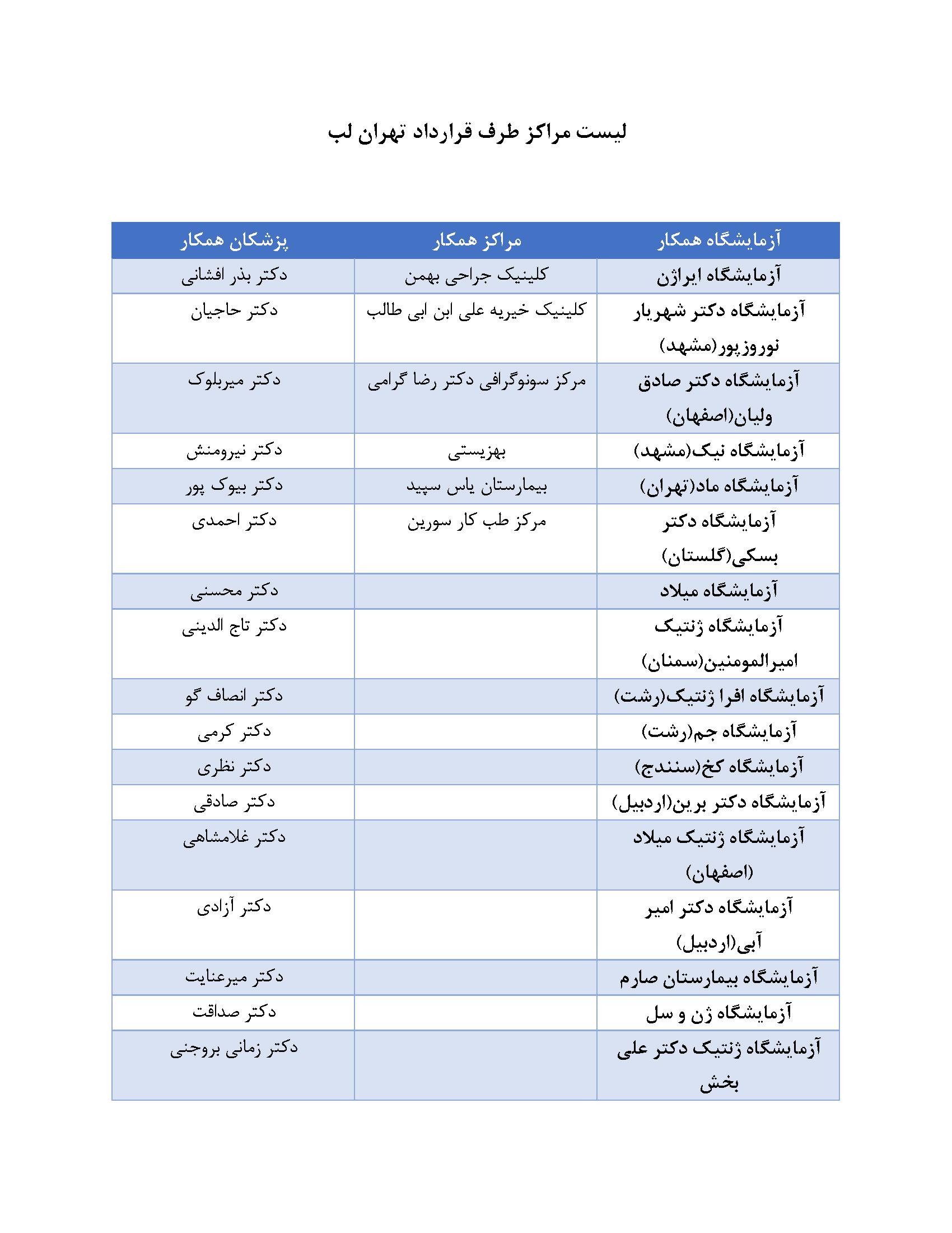 لیست مراکز همکار با آزمایشگاه تهران لب