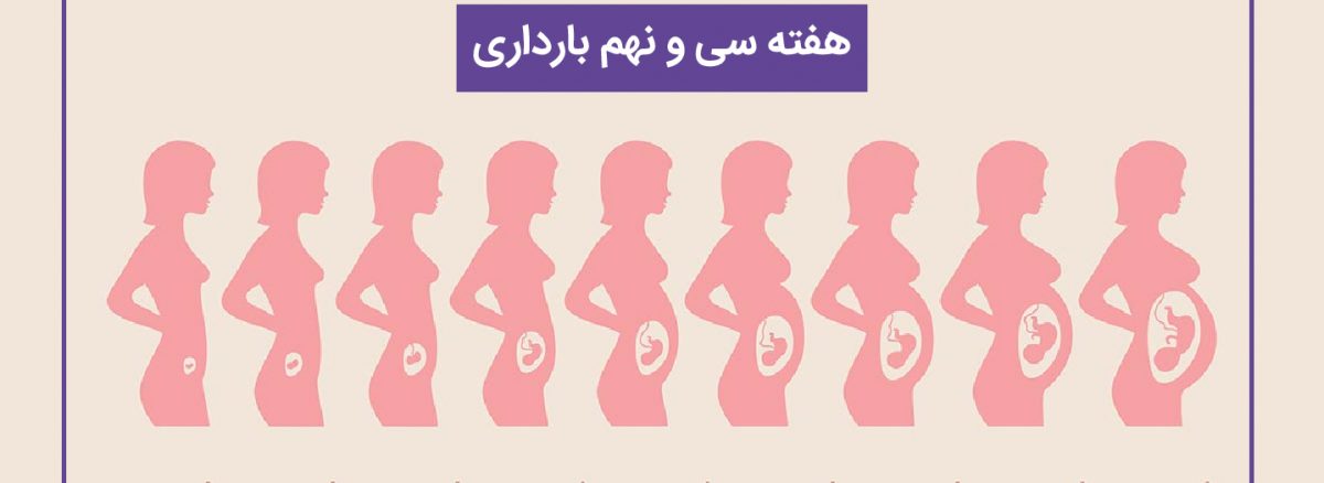 همه چیز درباره هفته سی و نهم (39) بارداری | آزمایشگاه تهران لب