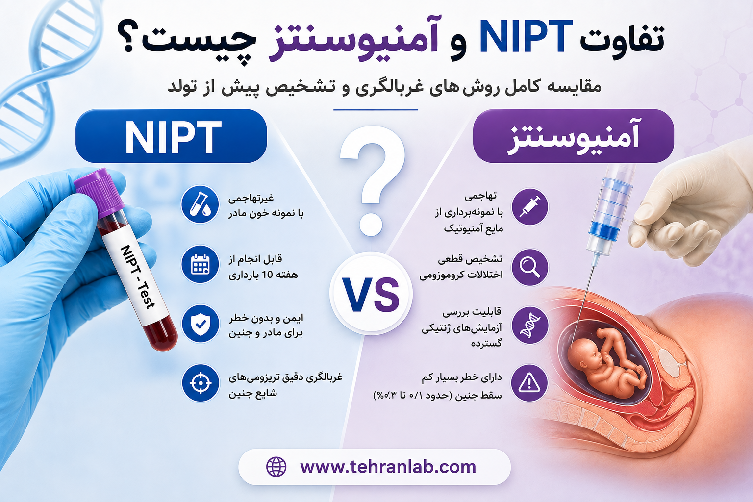 تفاوت-NIPT-و-آمنیوسنتز-چیست؟